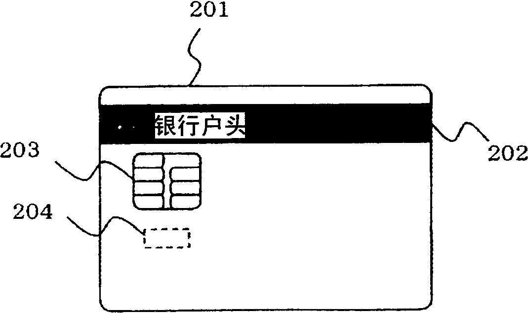 Automatic transaction device of organism authentication