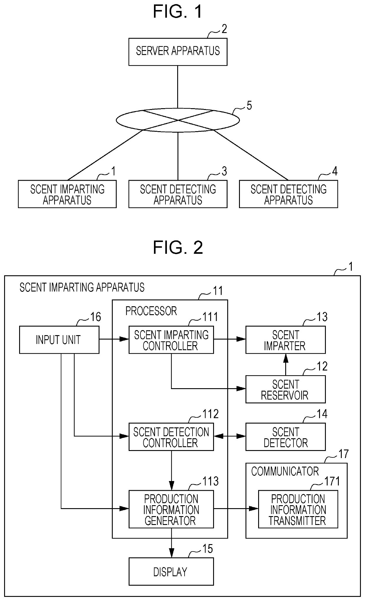 Information providing method, information providing system, scent imparting apparatus, scent detecting apparatus, and information management apparatus