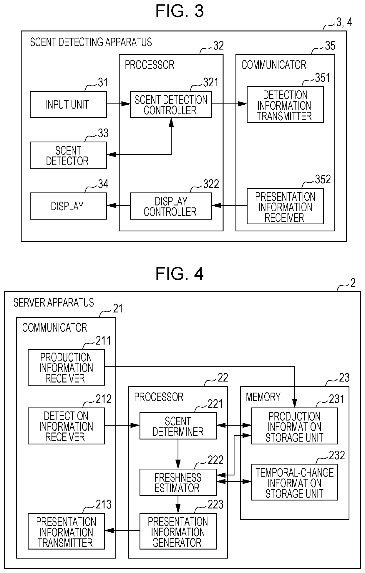 Information providing method, information providing system, scent imparting apparatus, scent detecting apparatus, and information management apparatus