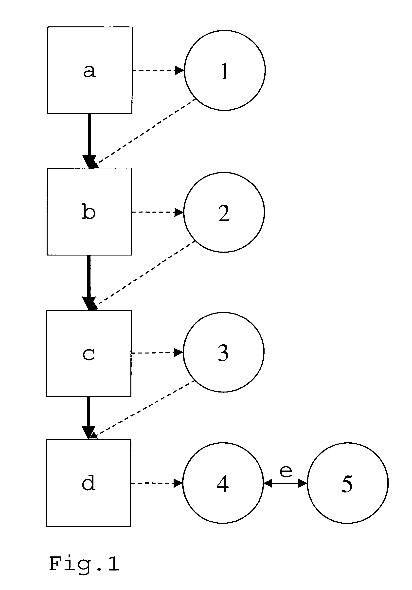 Method and system for planning and/or evaluation of downlink coverage in (CDMA) radio networks