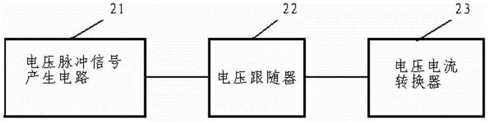 Fluorescent-powder-free white-light LED and fluorescent-powder-free white-light LED light-emitting module