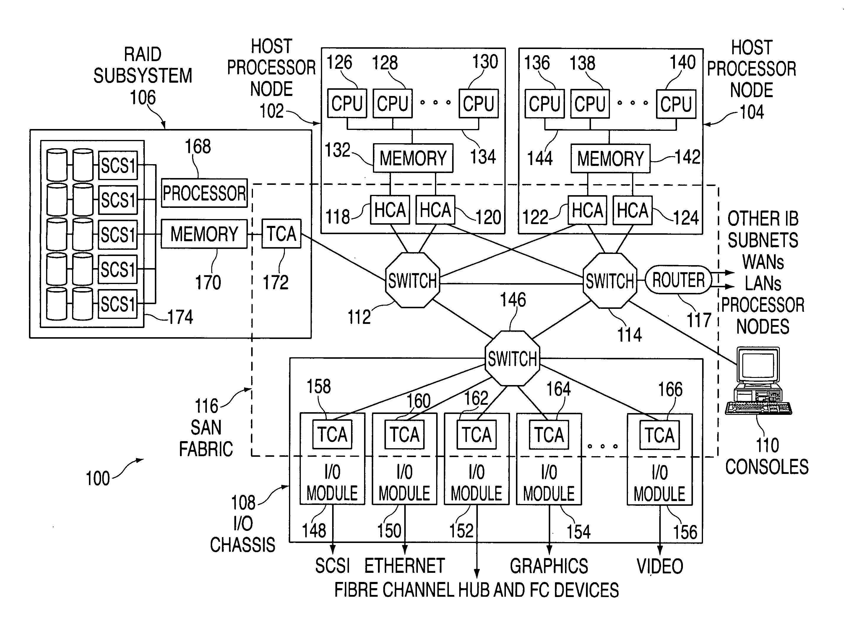 System, method, and storage medium for shared key index space for memory regions