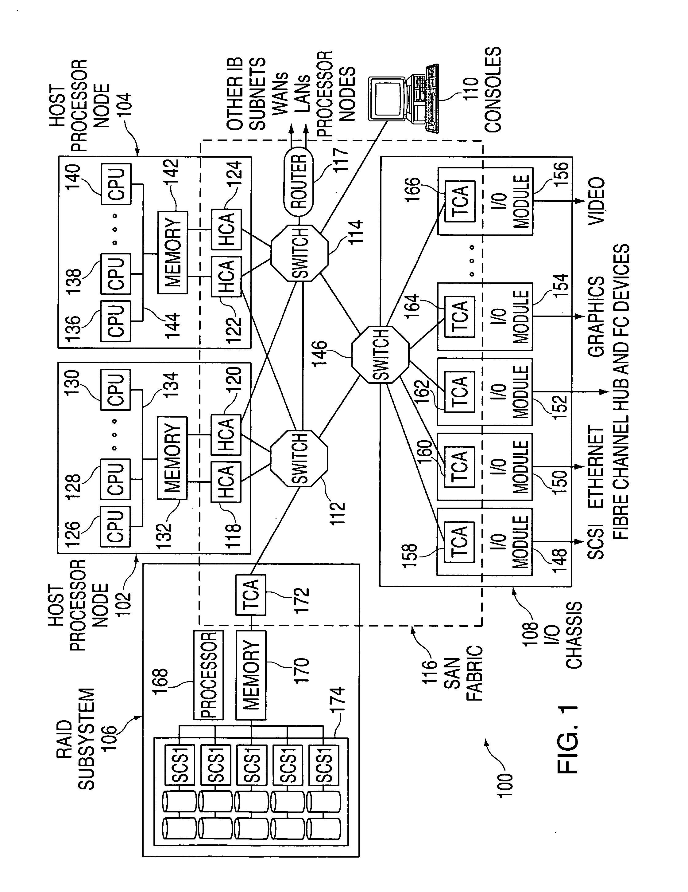 System, method, and storage medium for shared key index space for memory regions