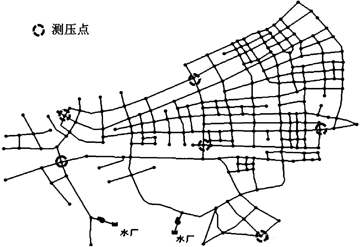 Water supply pipe network on-line modeling method based on ARX