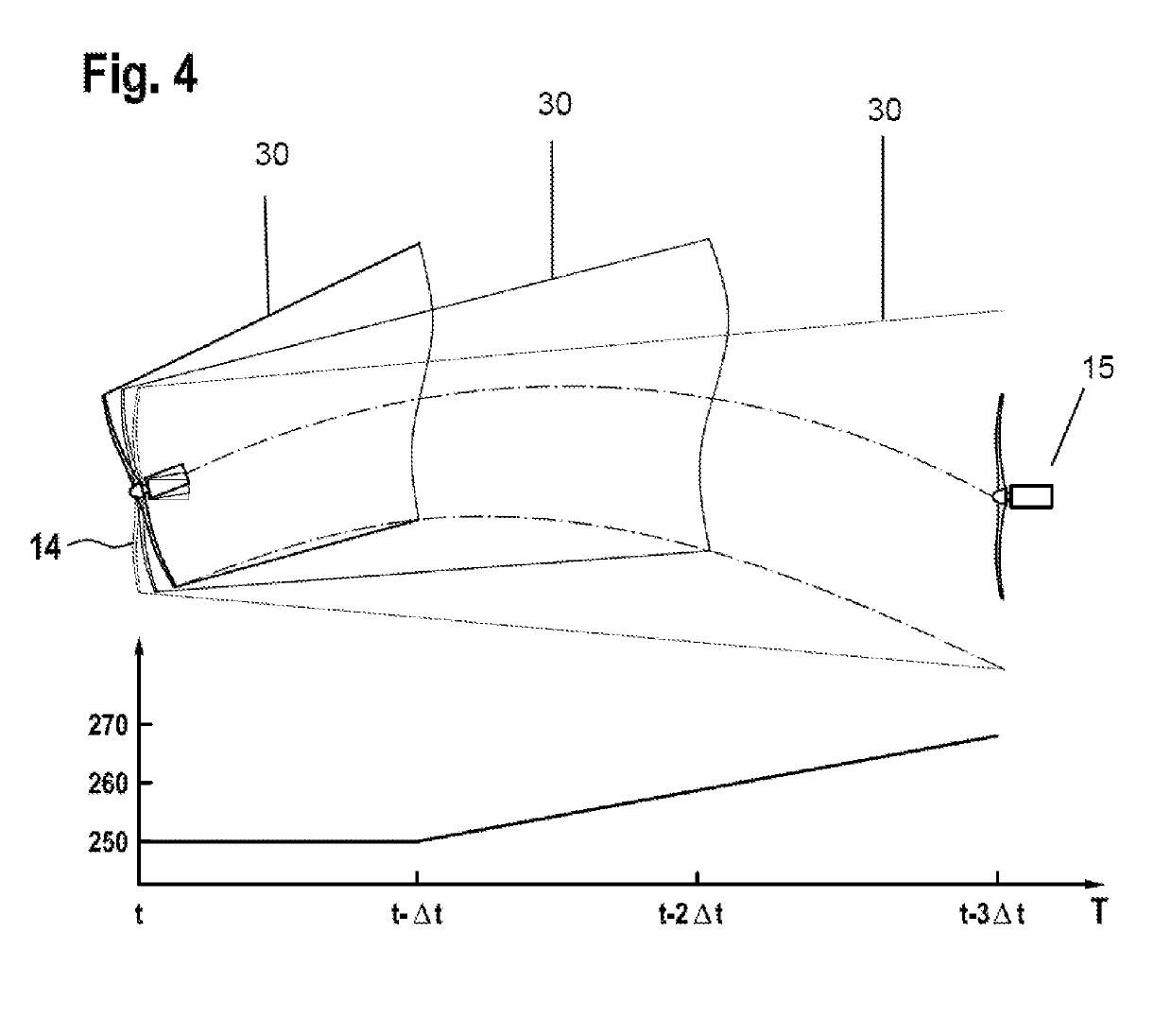 Control System and Method for Operating a Plurality of Wind Turbines