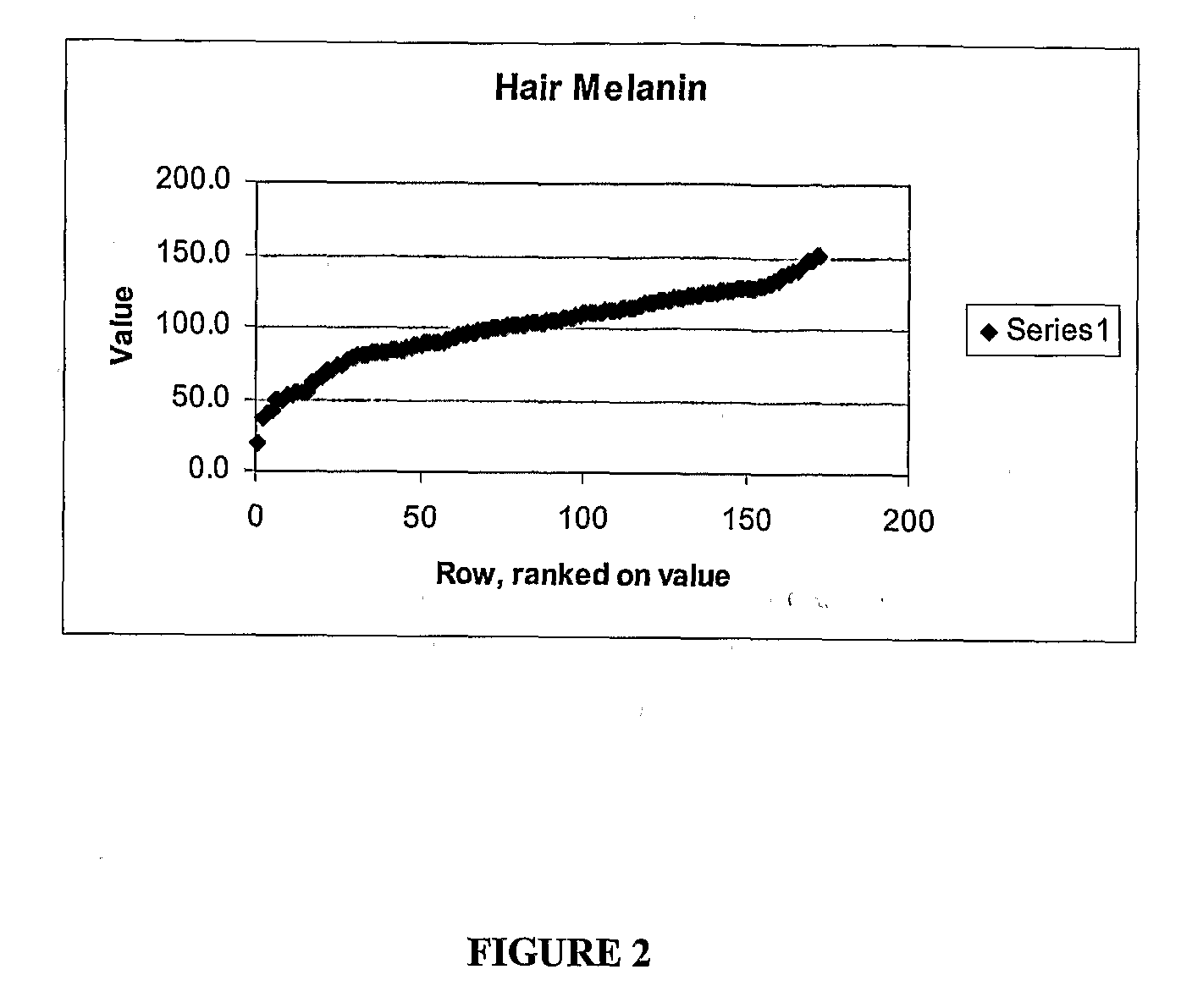 Methods and Compositions for Inferring Eye Color and Hair Color