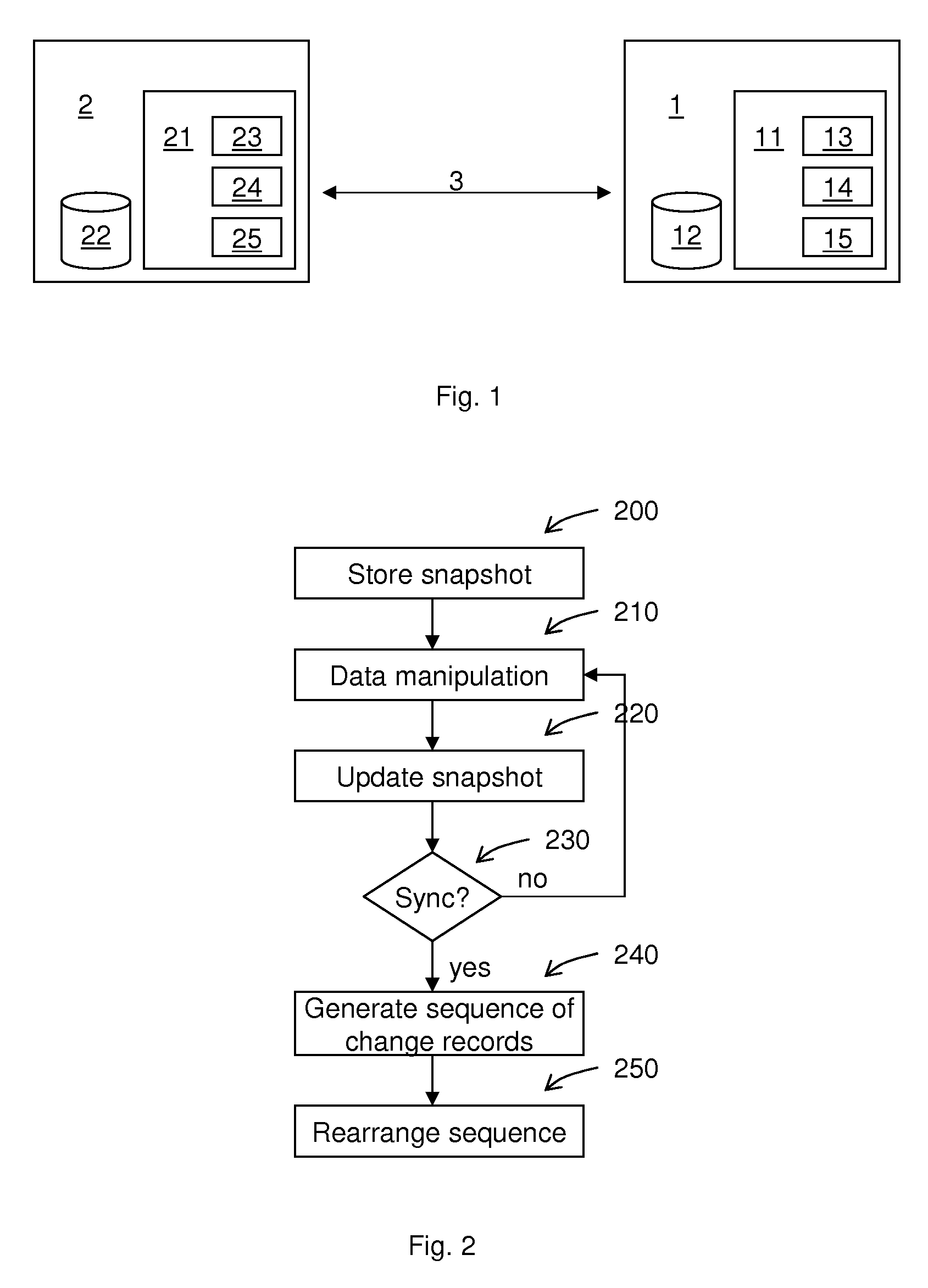 Database replication method and system