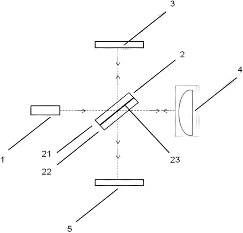 Michelson interferometer with composite spectroscopic plate