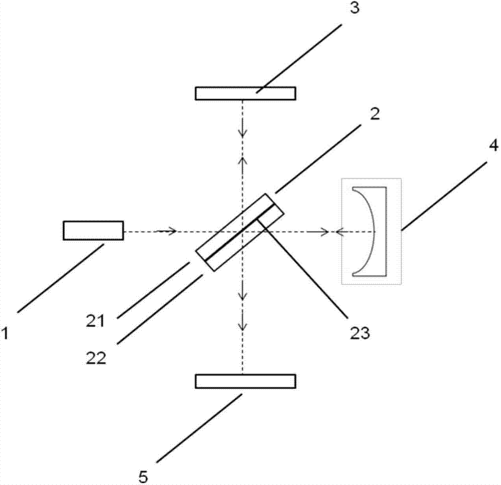 Michelson interferometer with composite spectroscopic plate