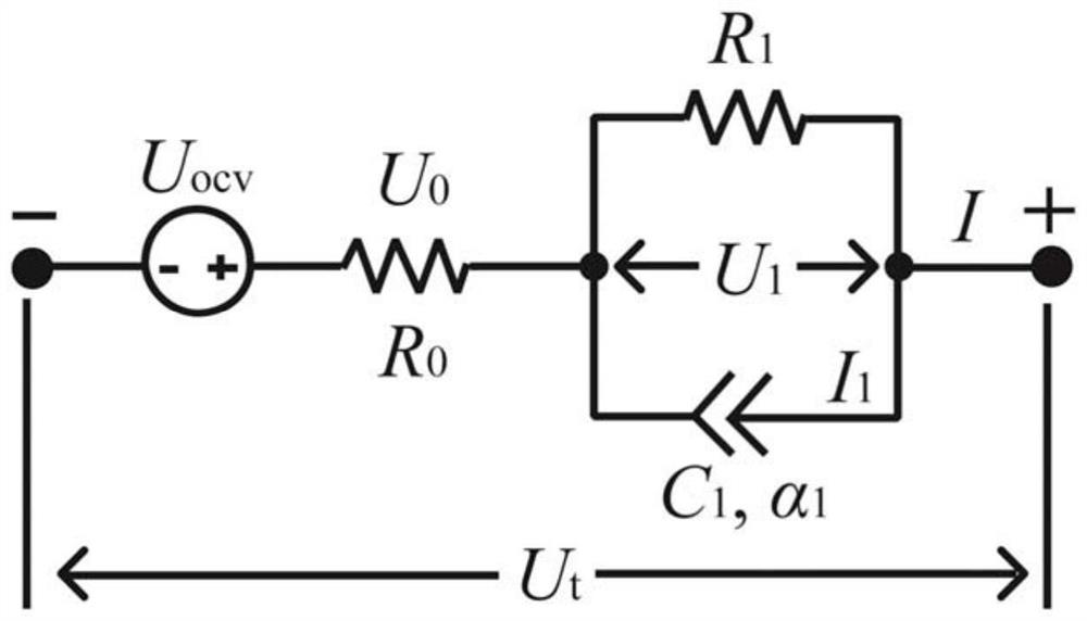 Fractional power battery SOC estimation method considering temperature and hysteresis effects