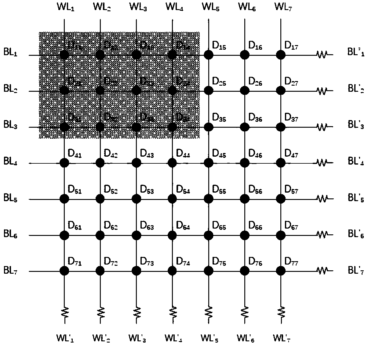 Method for carrying out nonvolatile complex operation by utilizing memristor