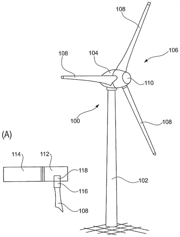 Flange connection device, wind turbine having same, and method for monitoring same
