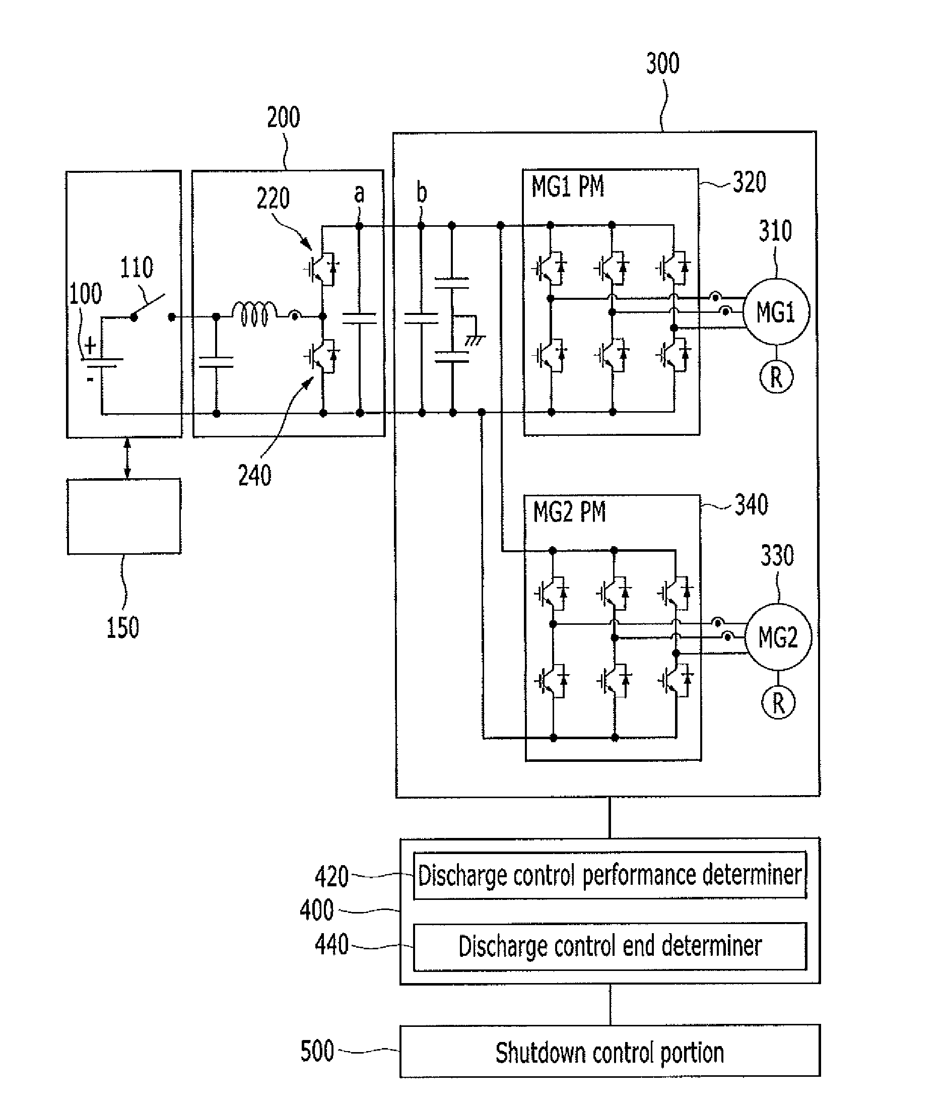Discharge technique for residual high voltage in hybrid vehicle and method thereof