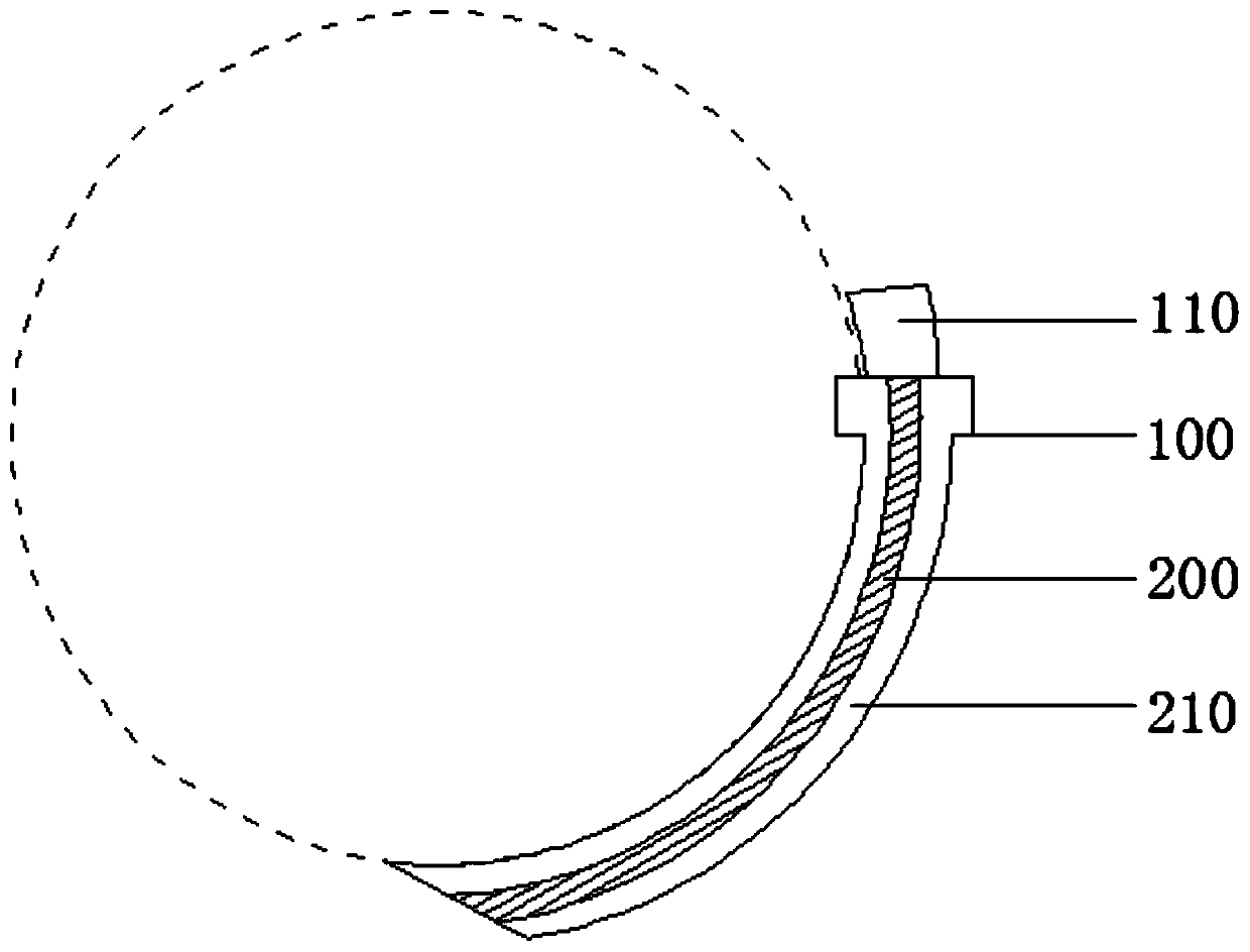 Medical curved needle puncture method based on 3D printing navigation template