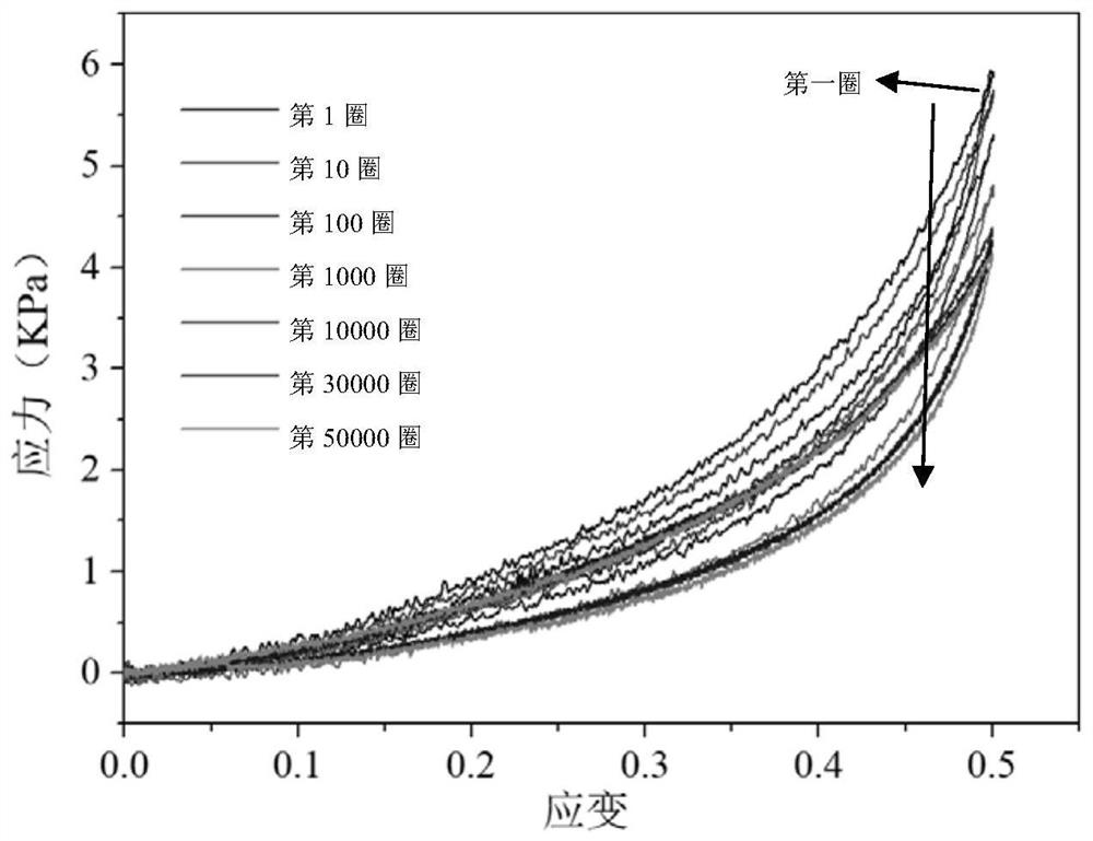 A kind of highly sensitive chitosan-based sensing material and its preparation method and application