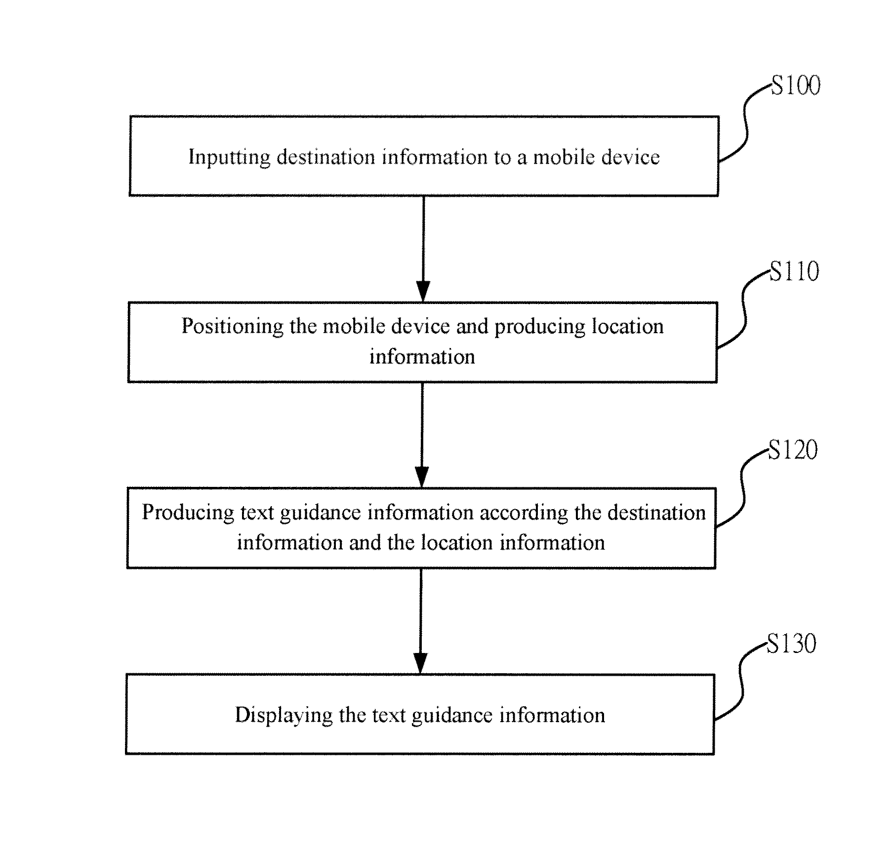 Guidance system and method for taking public transportation