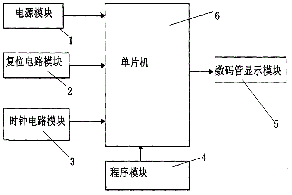 Two-digital nixie tube display system of high-voltage live display device