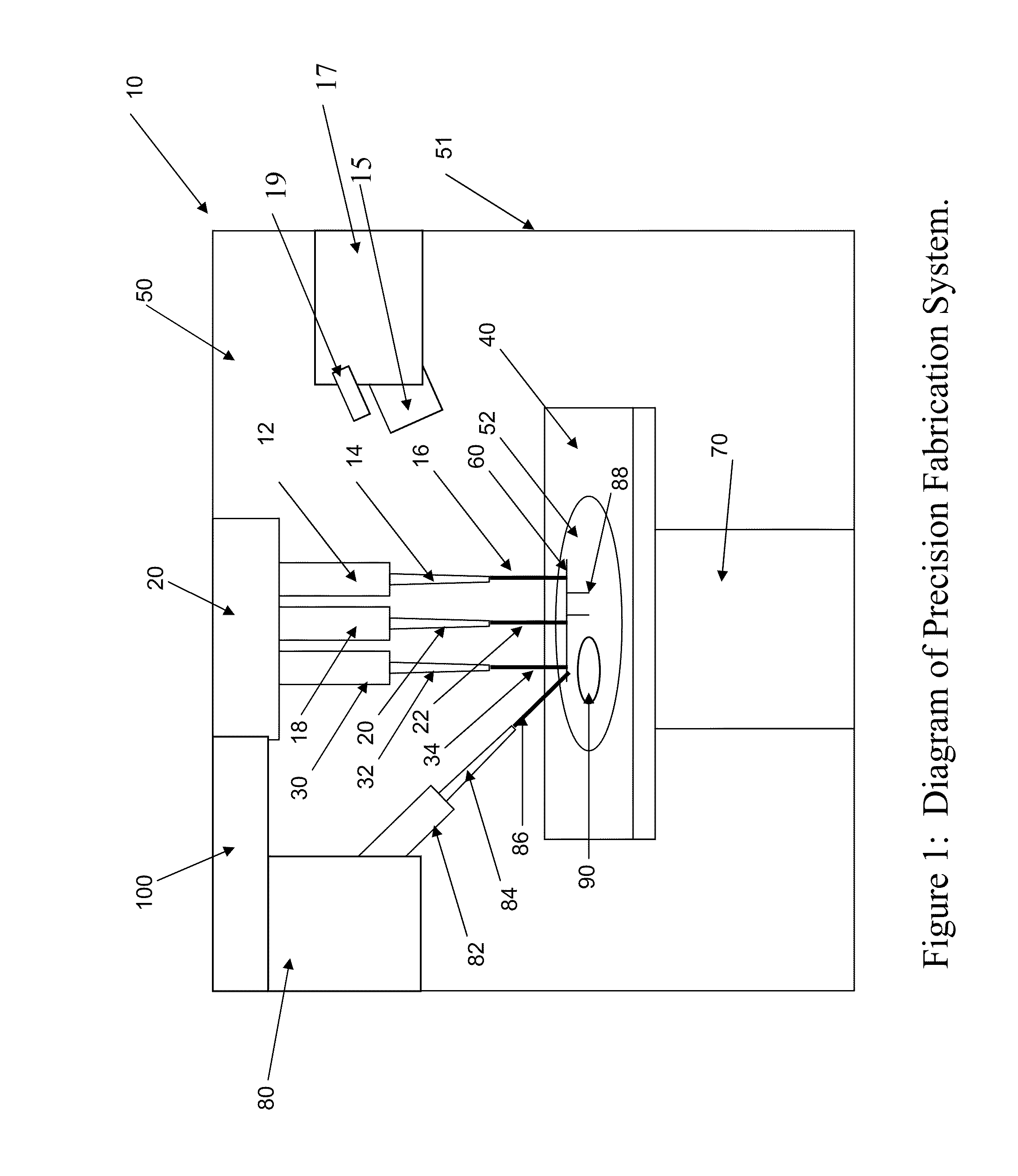 System and method for precision fabrication of micro- and nano-devices and structures