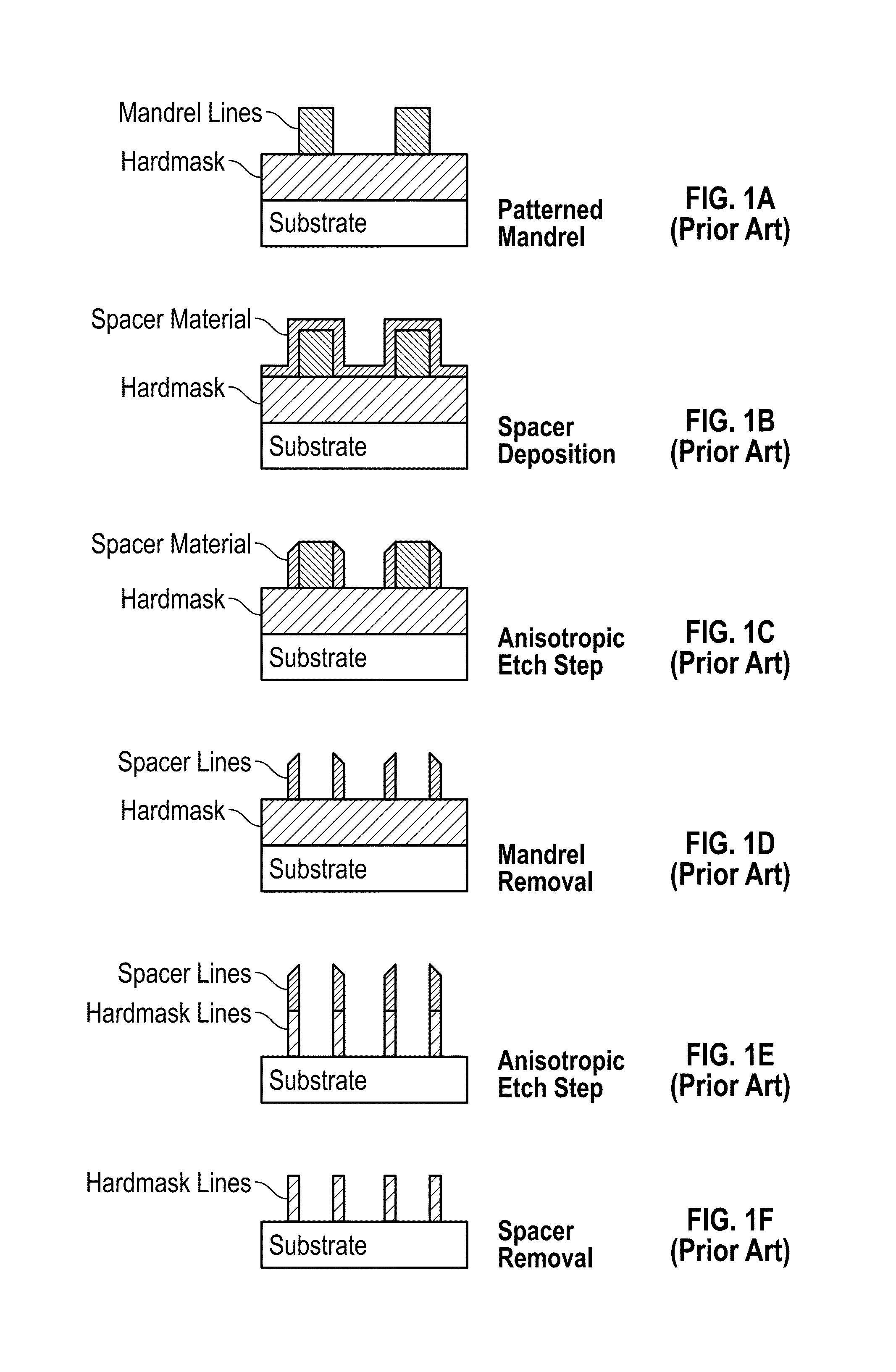 Method for sidewall spacer line doubling using atomic layer deposition of a titanium oxide