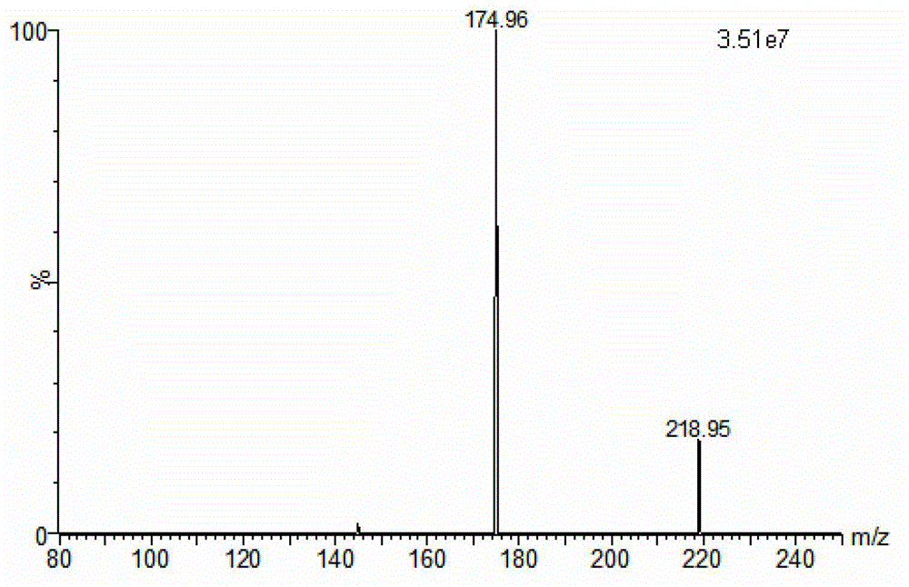 Method for rapidly detecting phenoxyacetic acid herbicide in soil