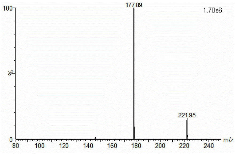 Method for rapidly detecting phenoxyacetic acid herbicide in soil