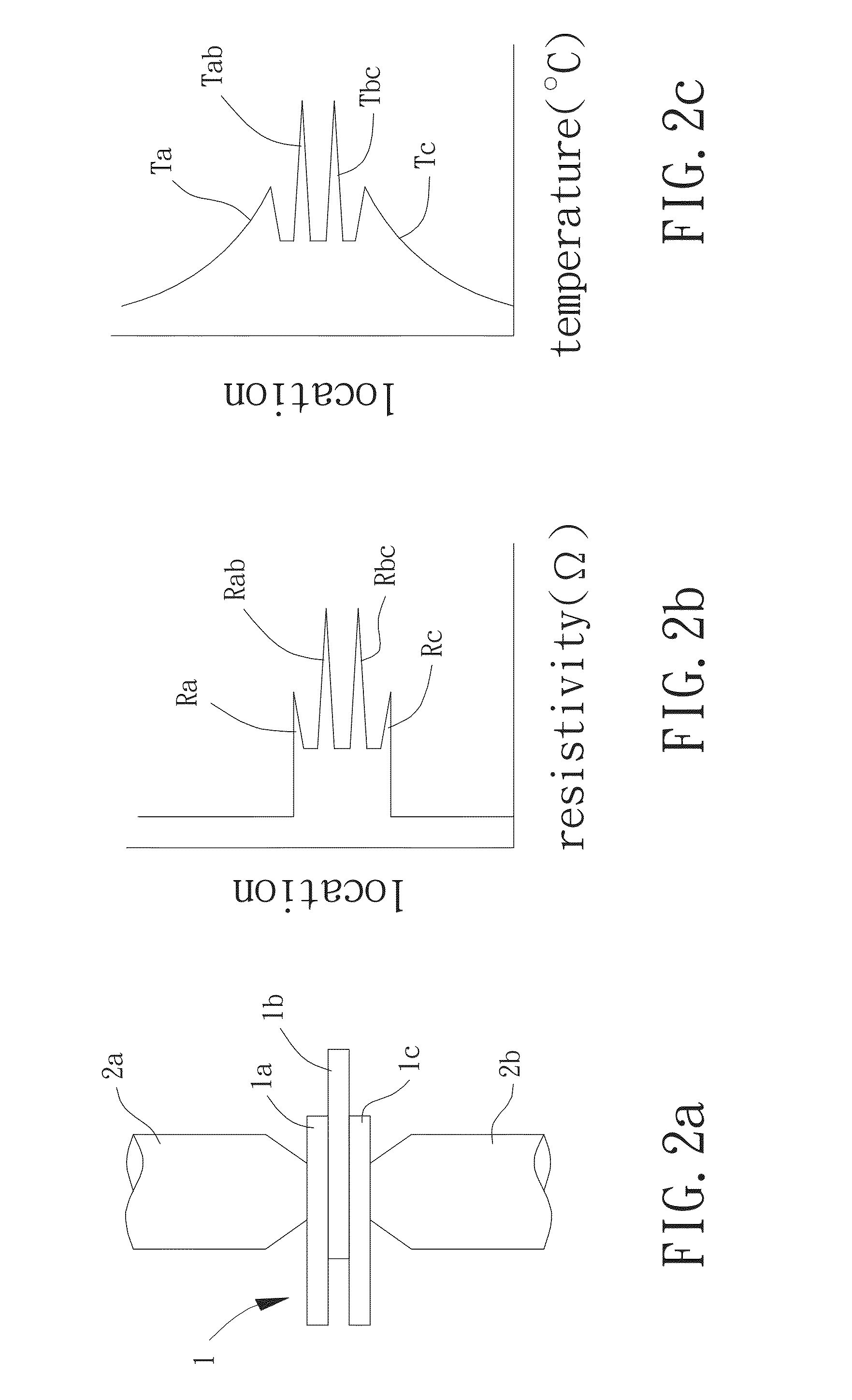 Resistance spot welding method for a lap-joint of multi-metal sheets