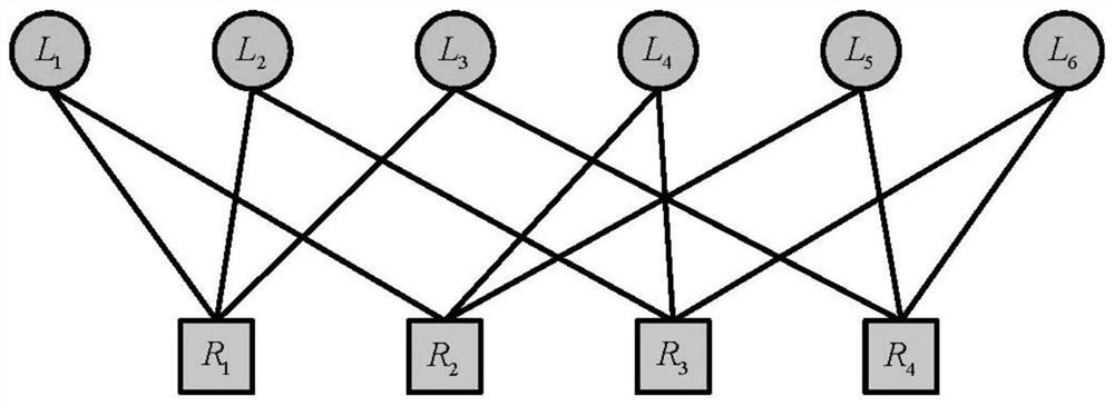 A scma blind detection method based on image processing