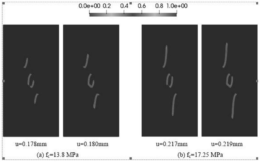 Universal phase field method for simulating different failure modes of a brittle material