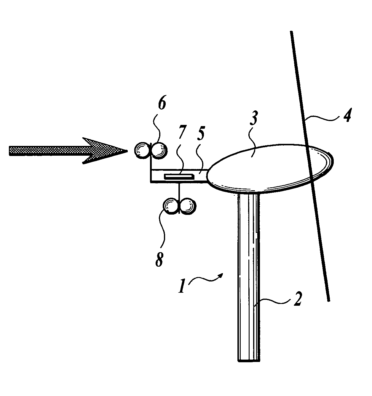 Horizontal axis wind turbine and method for measuring upflow angle