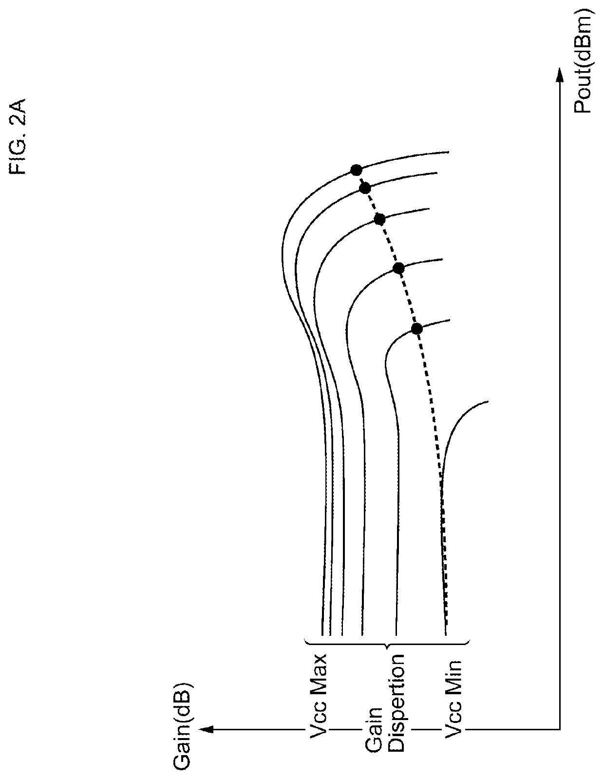 Power amplifier circuit