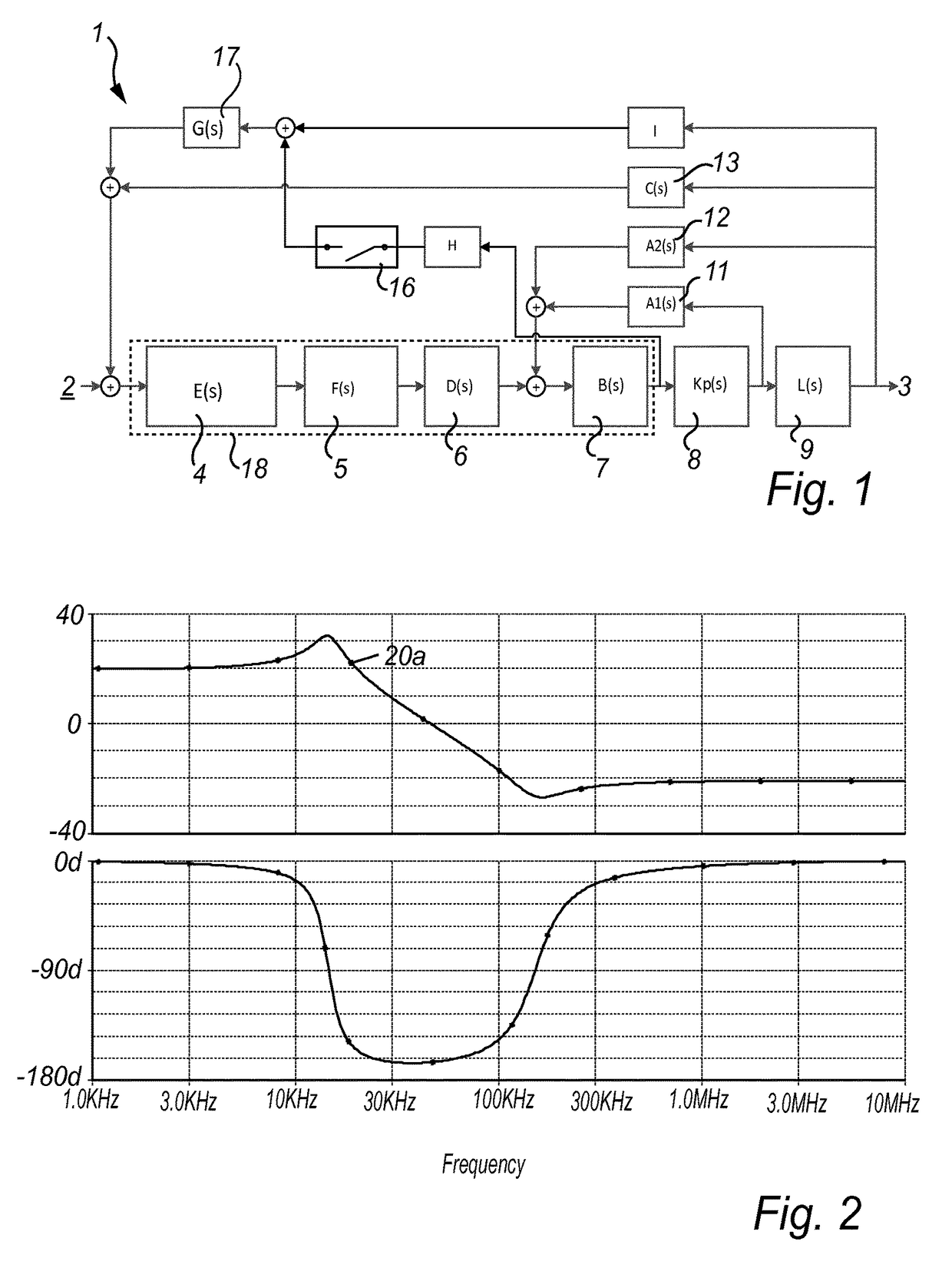 Self-oscillating amplifier with high order loop filter