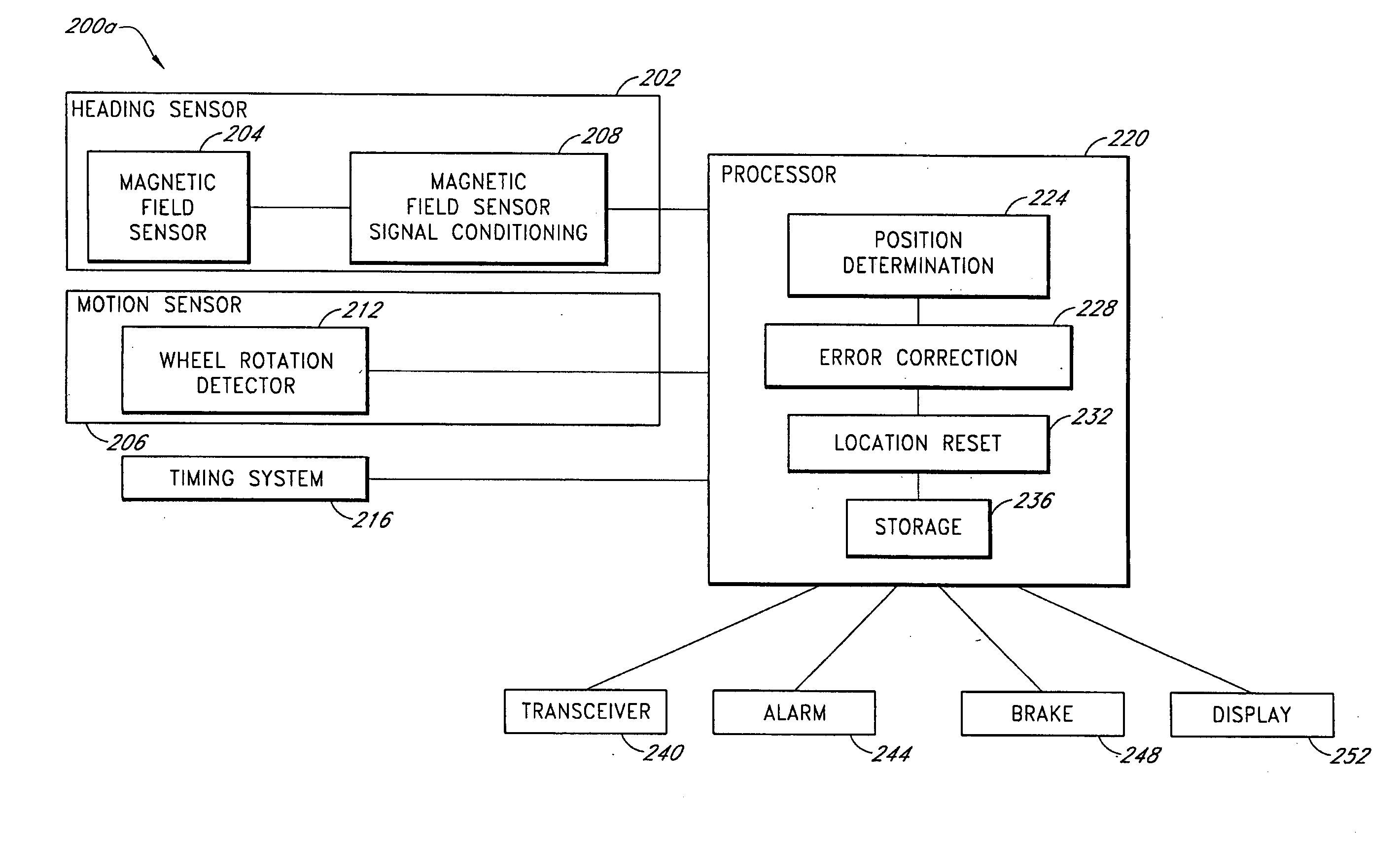Navigation systems and methods for wheeled objects