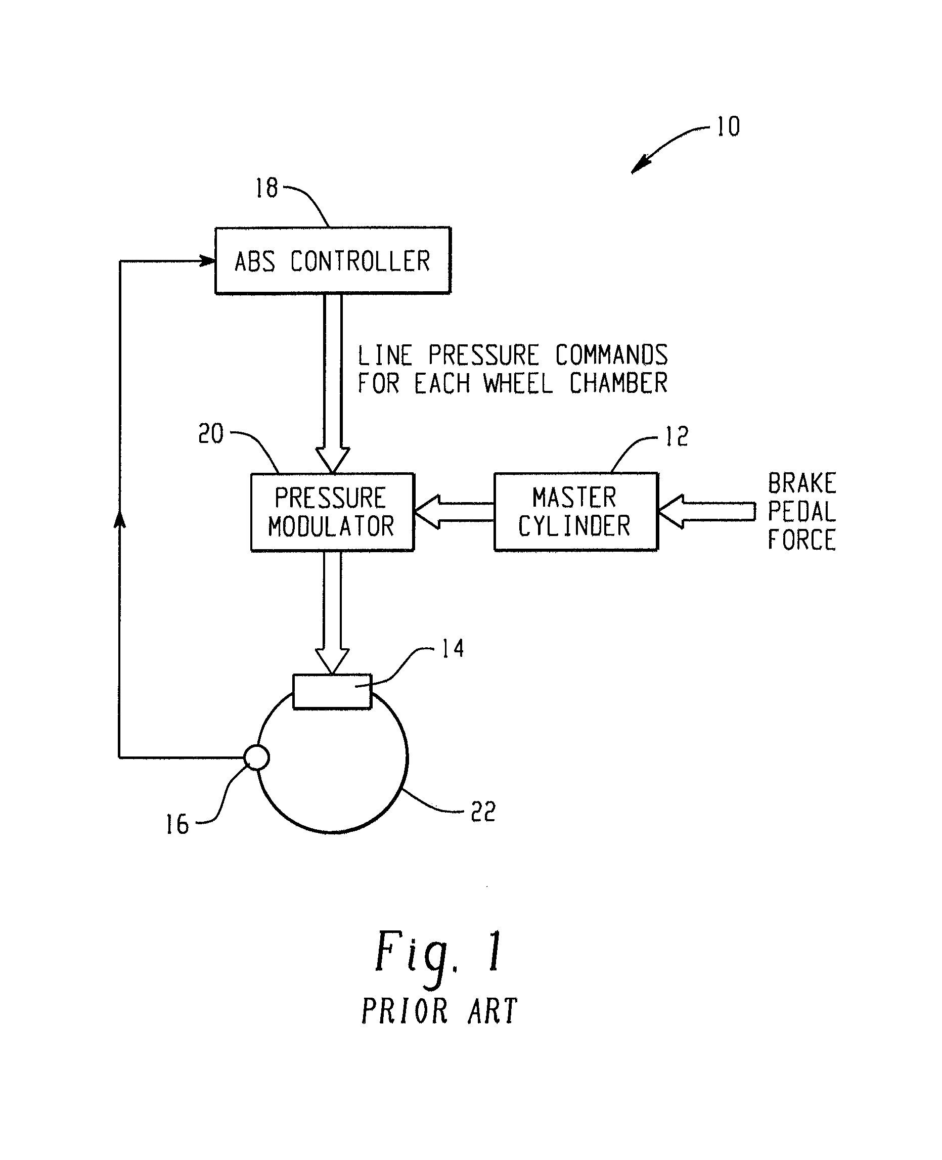 Method for vehicle braking control utilizing dynamic force proportioning based on wheel loads