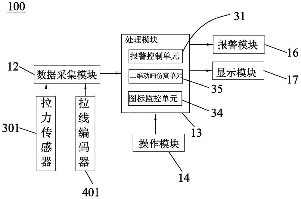 Nuclear fuel component repair monitoring system