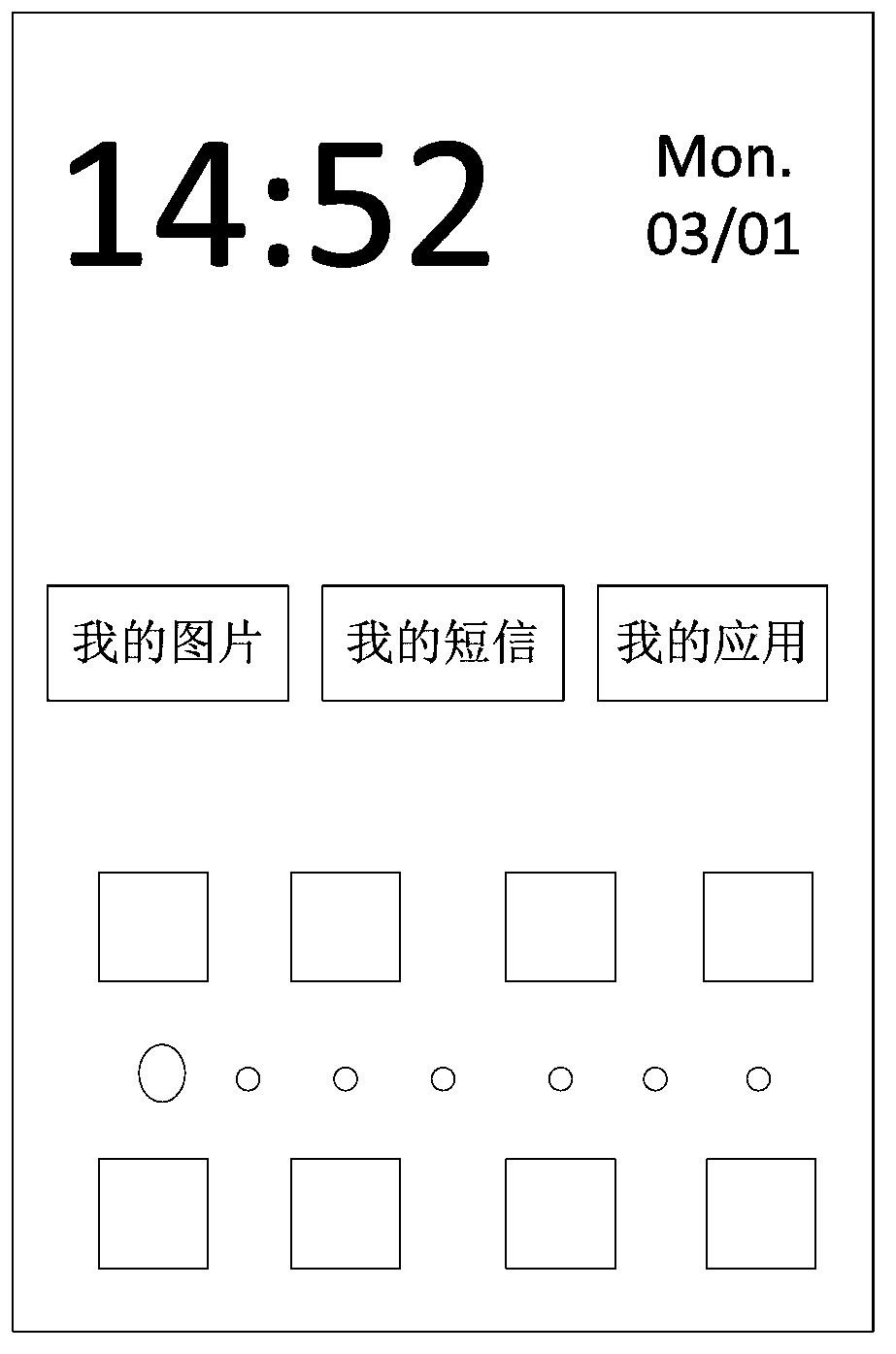 Personnel information safety management method and management device