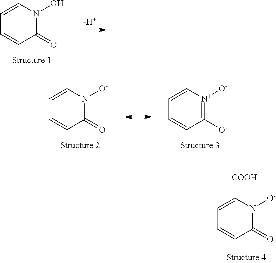 Luminescent 1-hydroxy-2-pyridinone chelates of lanthanides