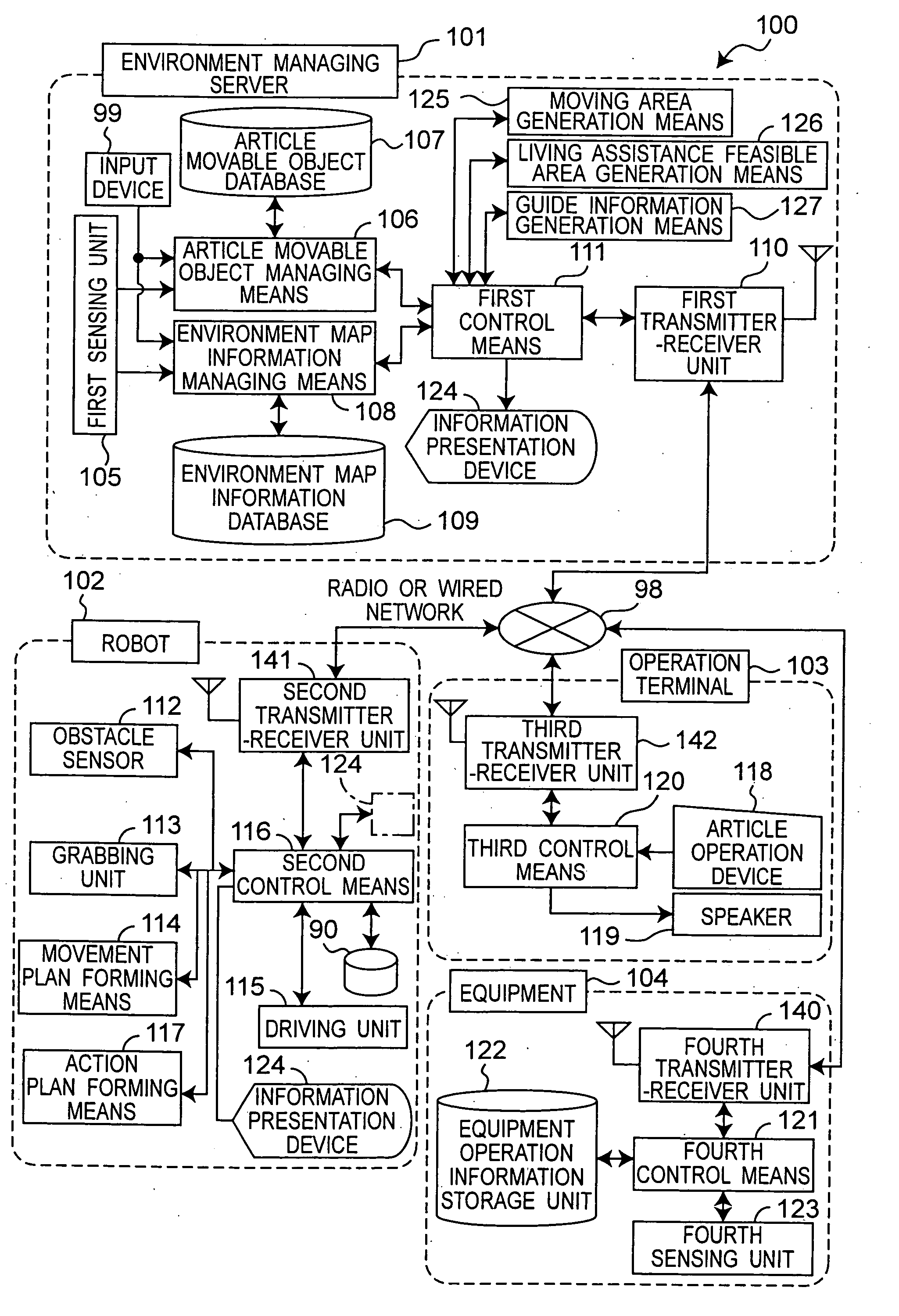 Mobile robot system and program for controlling the same