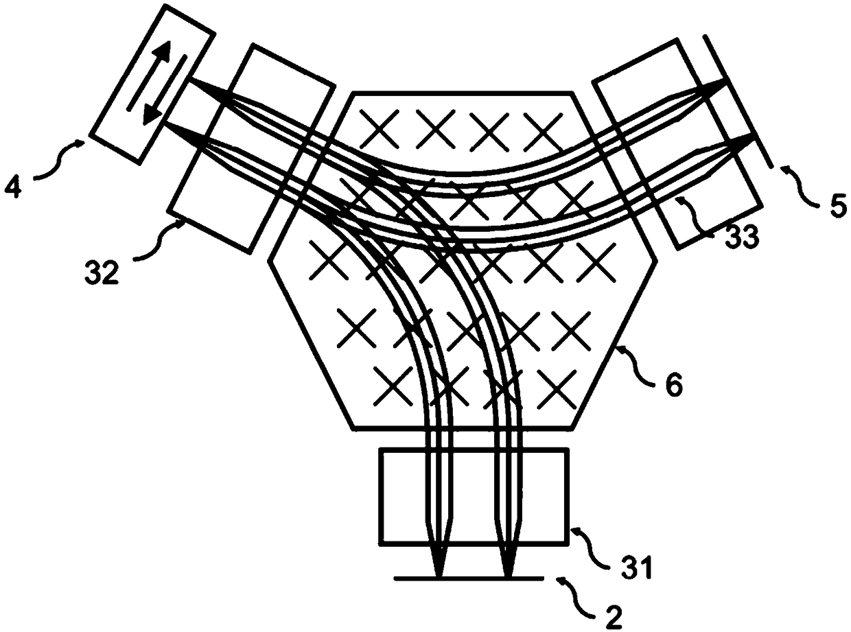 Electronic optical system