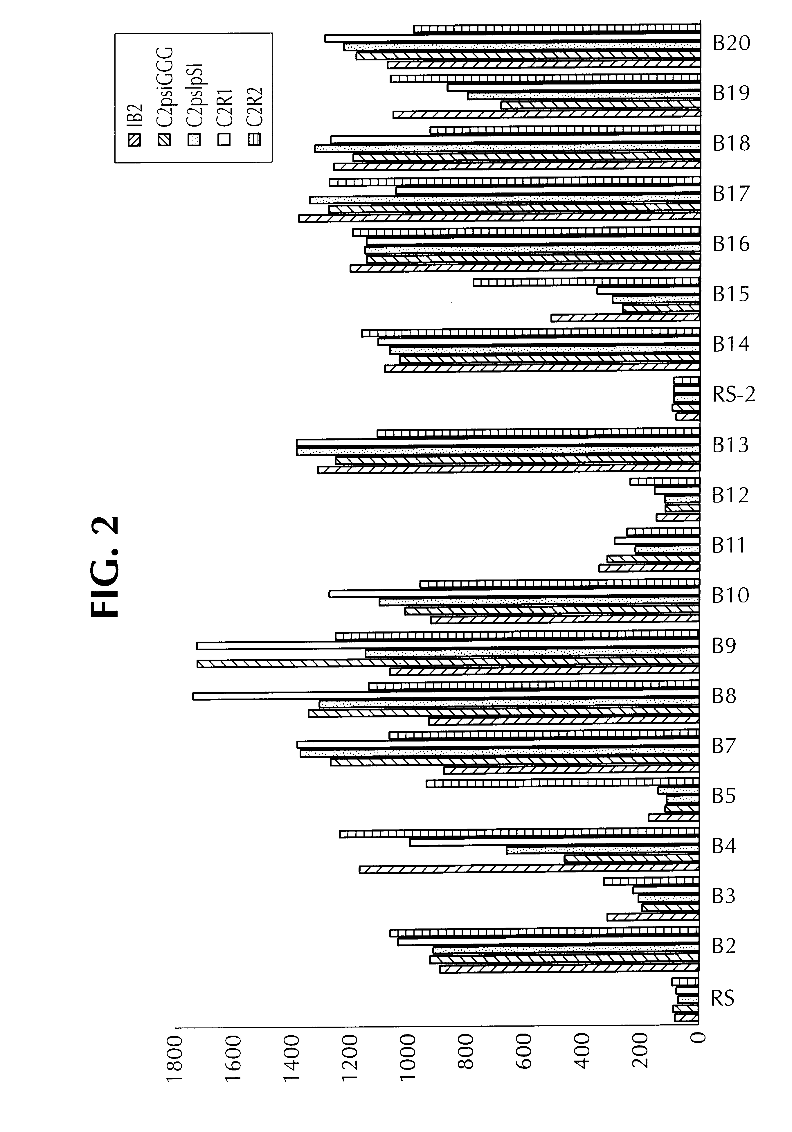 Specific binding substances for antibodies and their use for immunoassays or vaccines