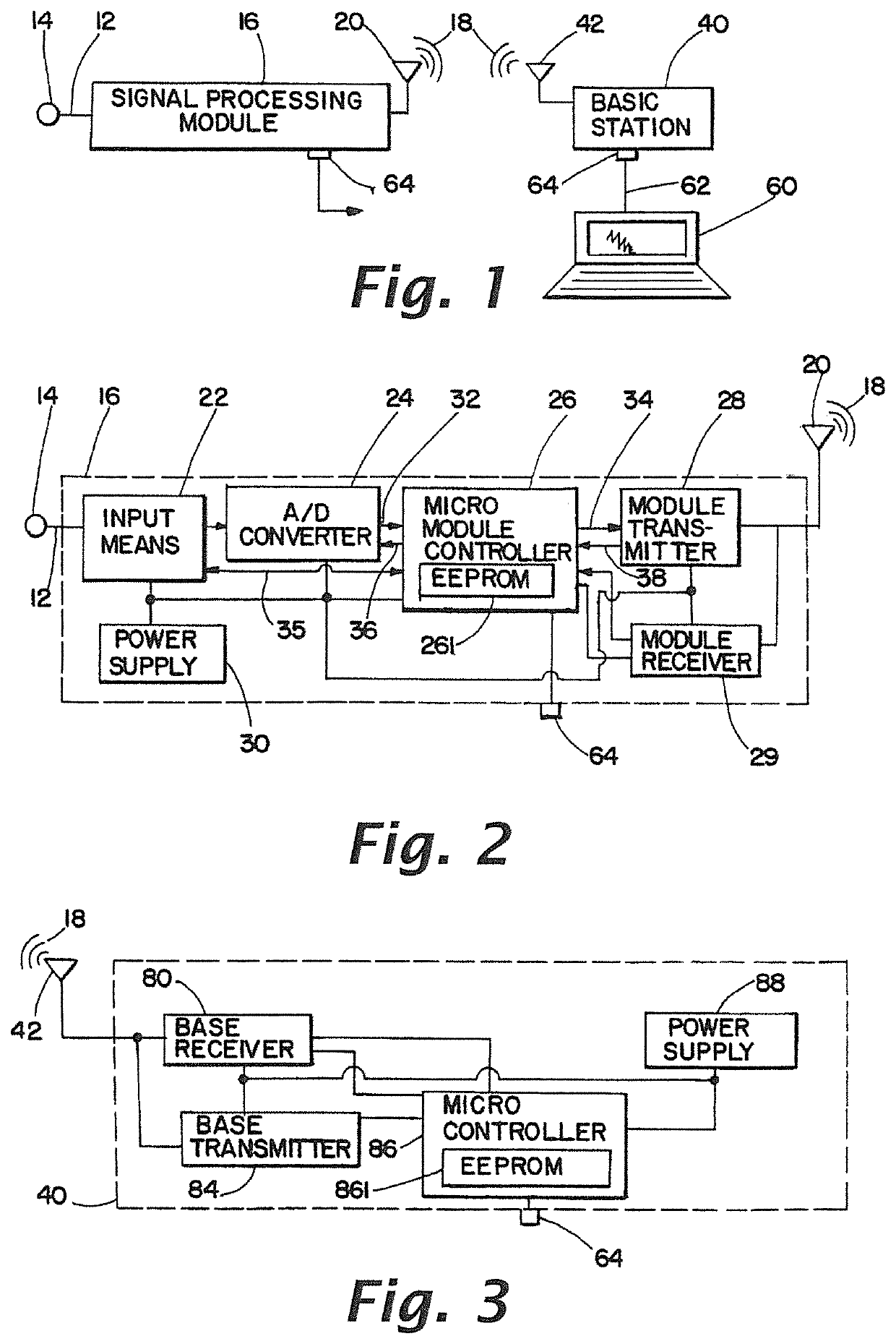 Integrated diagnostic and therapeutic PAP system