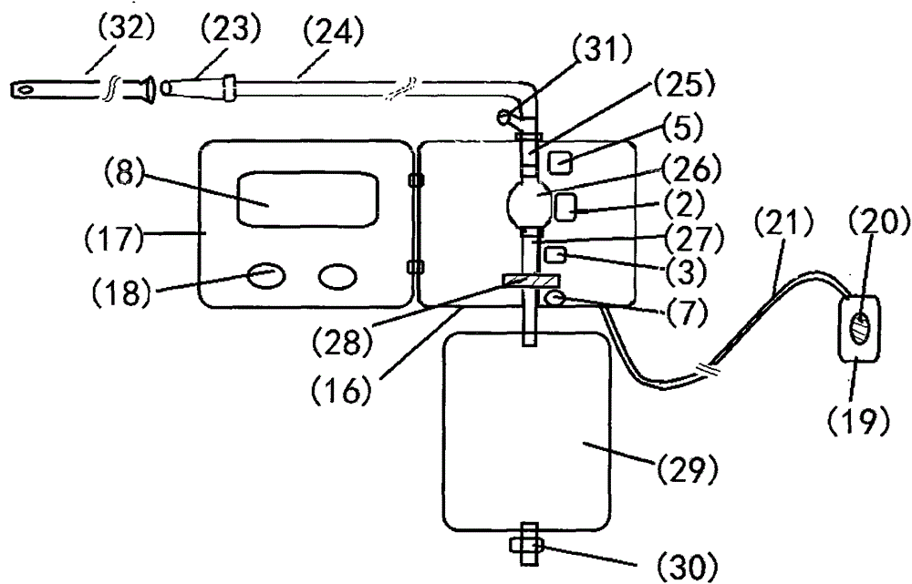 Urine flow monitoring and control device and matched pipeline thereof