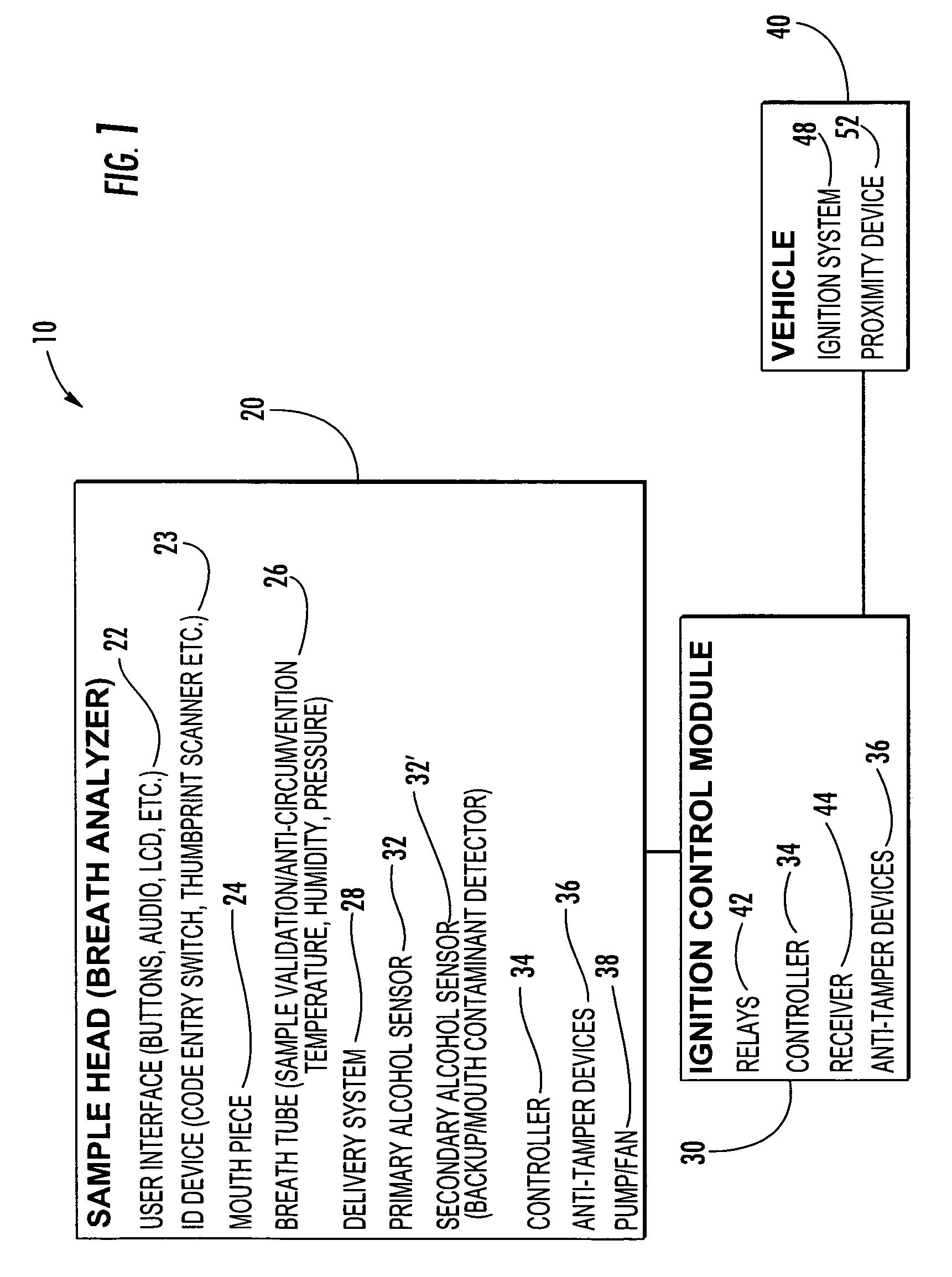 Vehicle ignition interlock systems that detect the presence of alcohol within vehicles