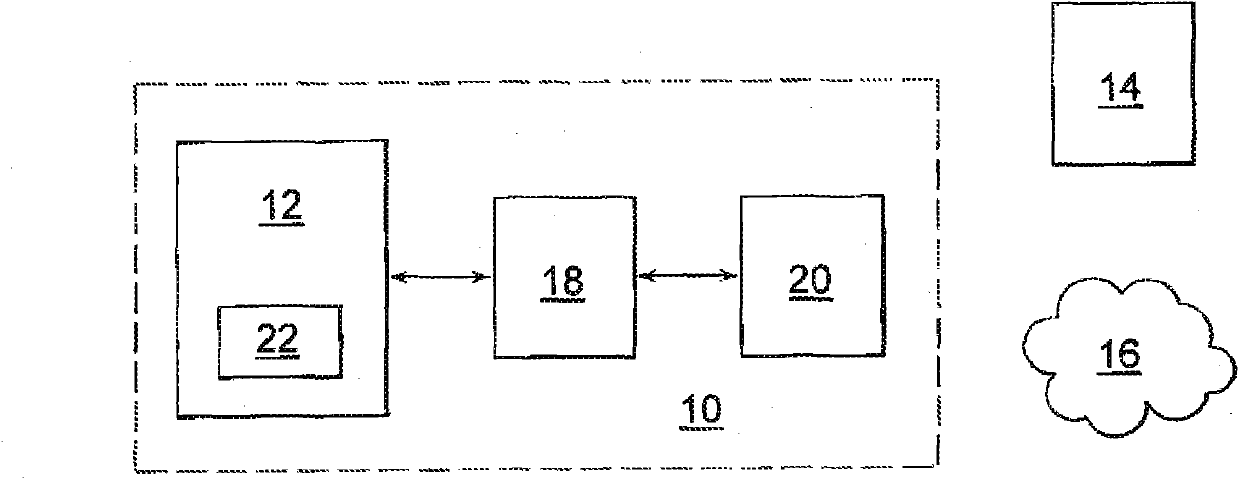 A system operable to enable mobile access