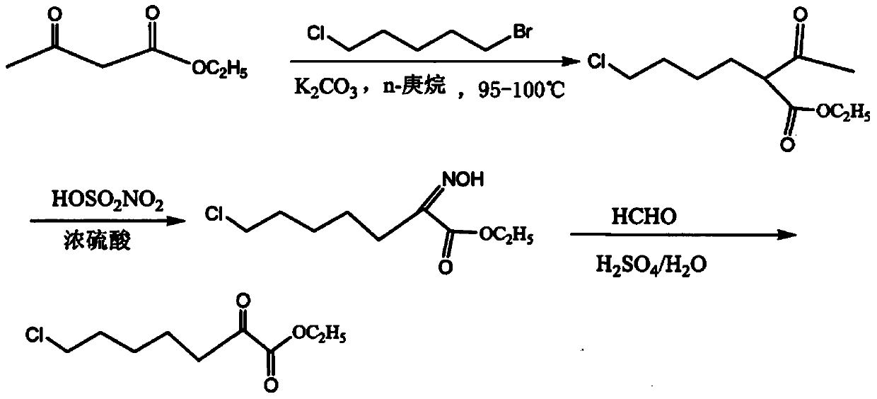 Preparation method of 7-chloro-2-oxoheptanoic acid ethyl ester