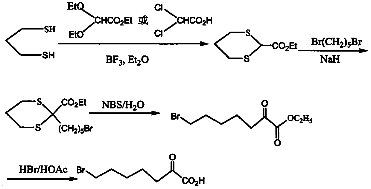 Preparation method of 7-chloro-2-oxoheptanoic acid ethyl ester