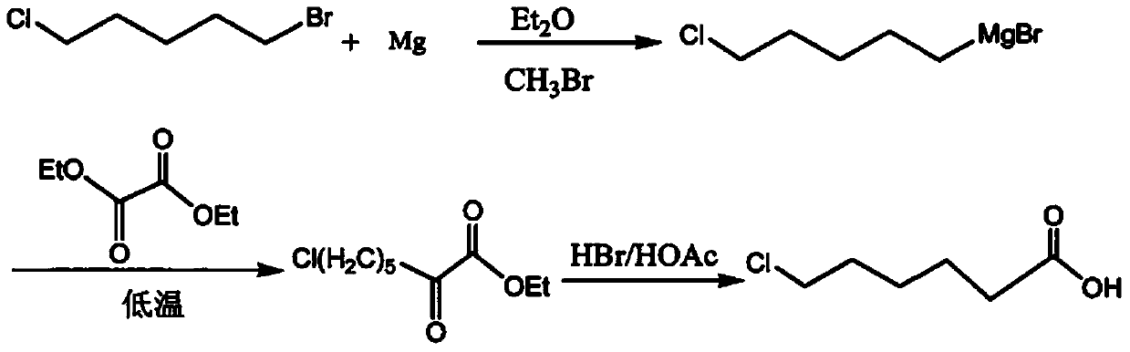 Preparation method of 7-chloro-2-oxoheptanoic acid ethyl ester