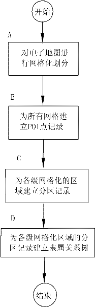 Method for acquiring position information in real time based on GPS (Global Positioning System) data