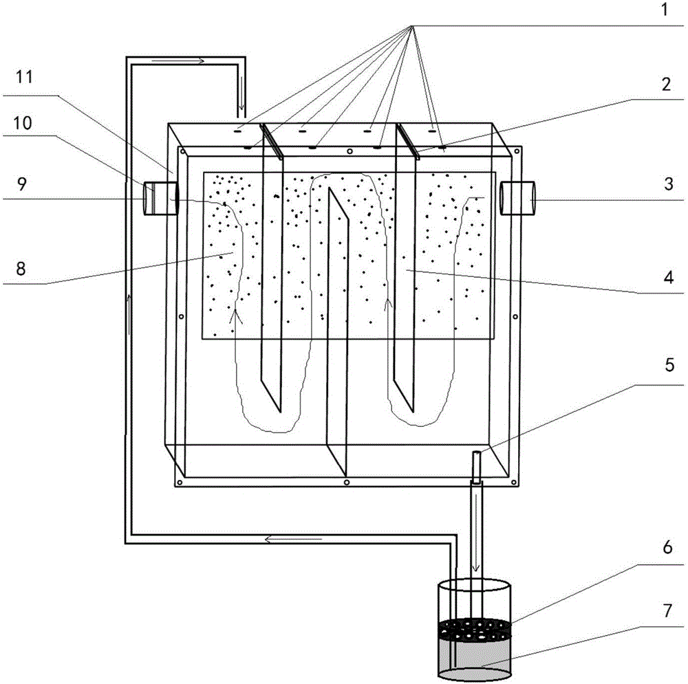 Device for harmless treatment of high-temperature tail gas in combustion process