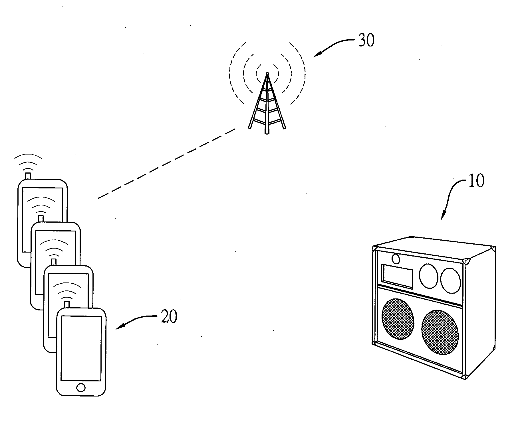 Control Method of Establishing Wireless Network Connection Through Modulation Tone