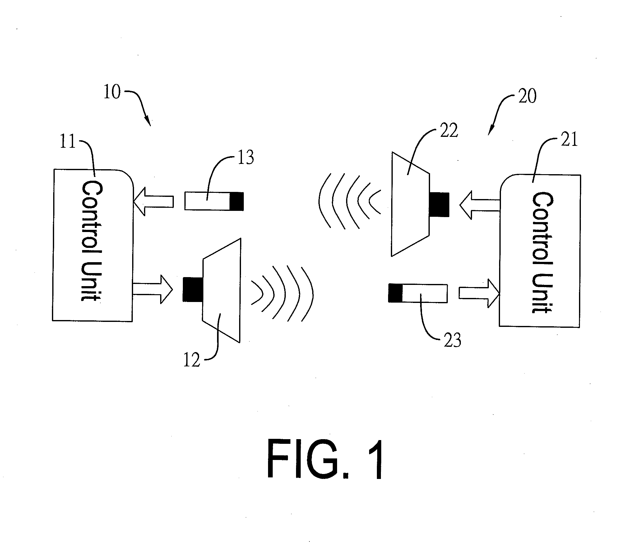 Control Method of Establishing Wireless Network Connection Through Modulation Tone